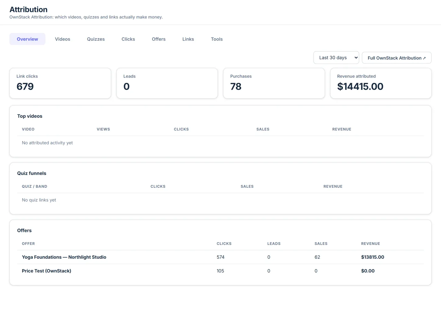 OwnStack revenue attribution
