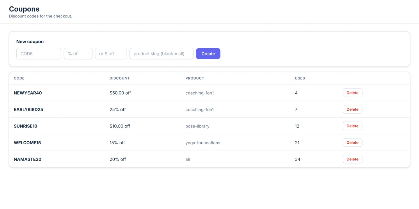 OwnStack coupon setup and a code applied at checkout
