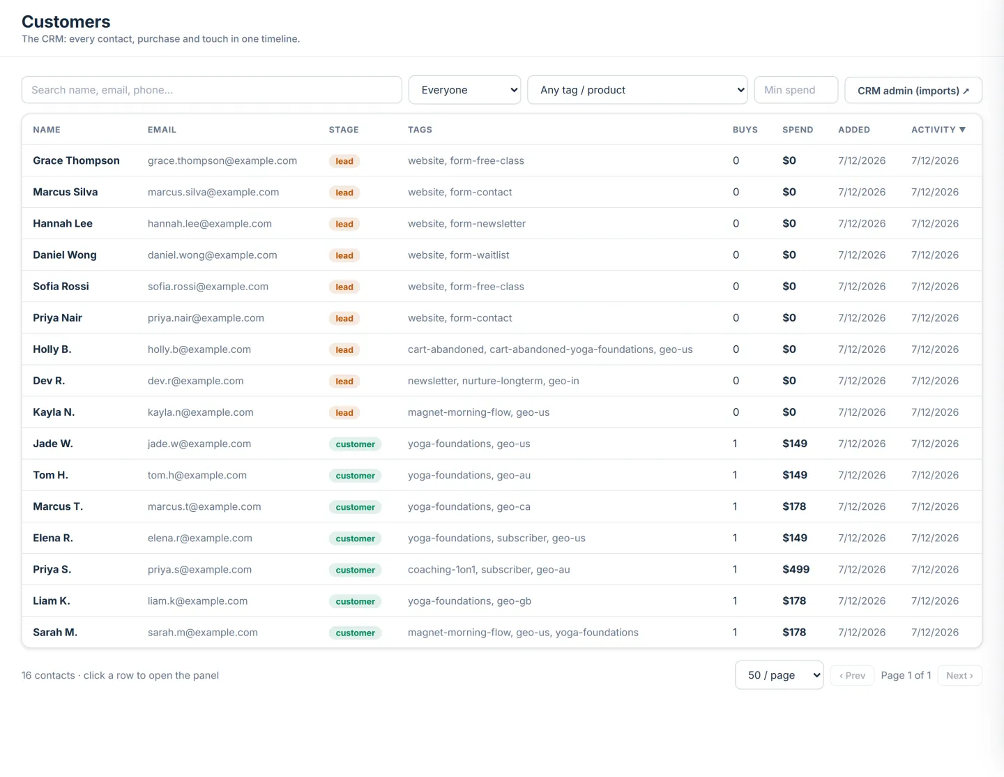 OwnStack CRM and email sequence