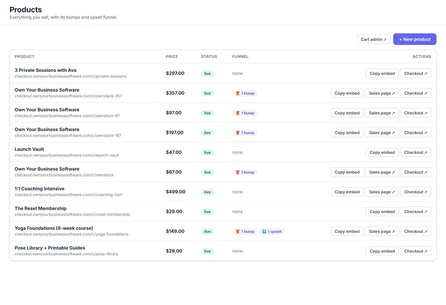 OwnStack products list, each product showing its price, live status, and its order bump and upsell funnel